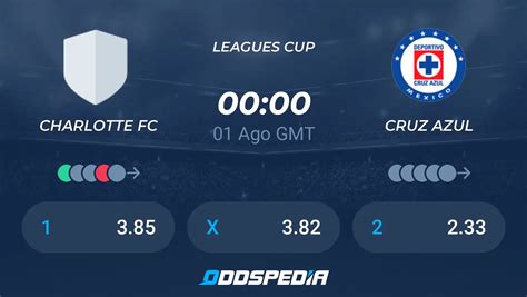 jogo cruz azul - cruz azul resultados